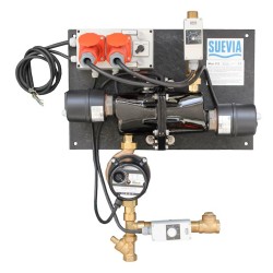 Cirkulerande vattens....